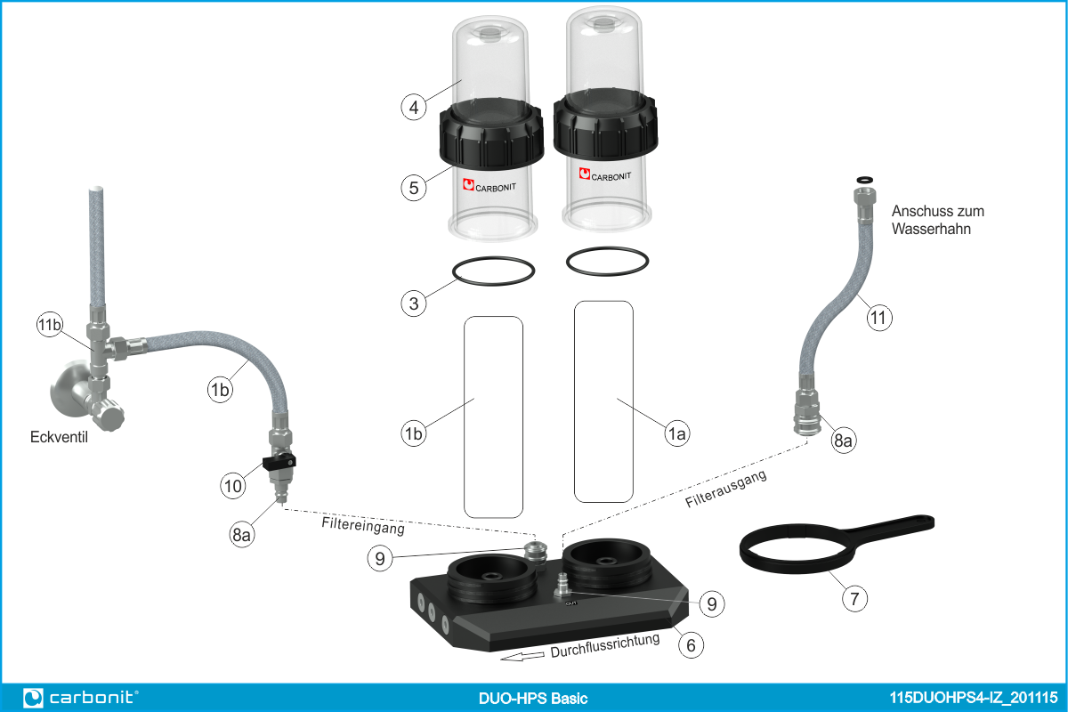 DUO HPS Basic-S