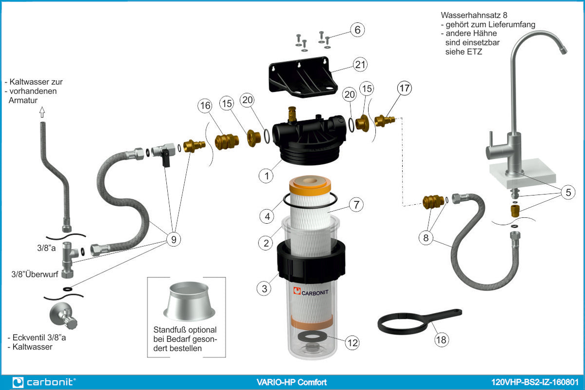 VARIO-HP Comfort