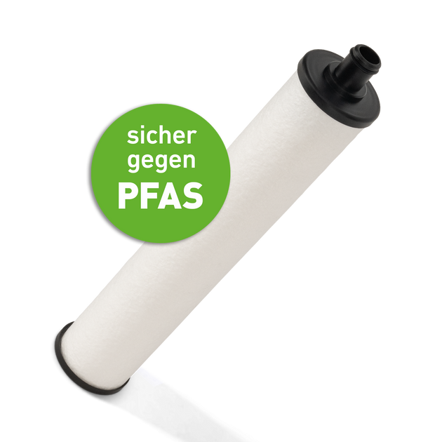 ILP P200 – PFAS Absorber