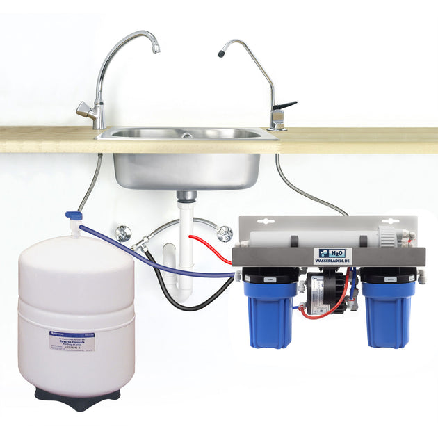 Osmosewasser: Gesünderes Trinkwasser aus der Osmoseanlage Osmosewasser: Gesünderes Trinkwasser aus der Osmoseanlage