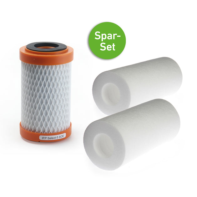 H2O Economy Jahresfilter-Set
