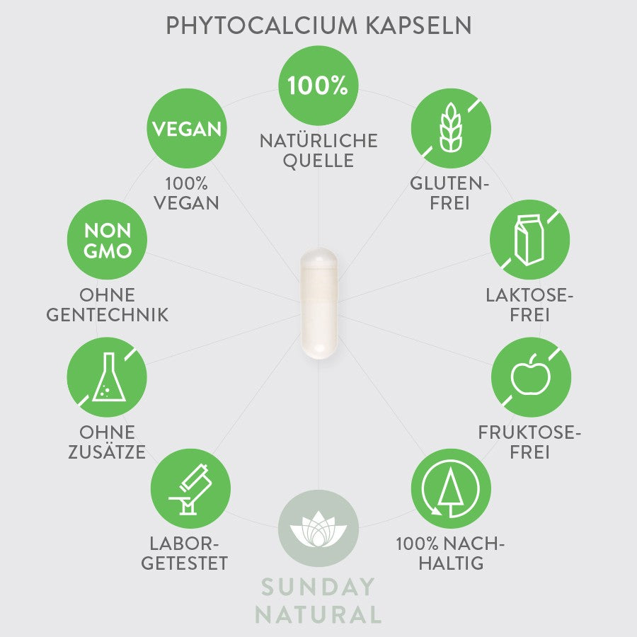 Phytocalcium 400 mg 120 Kps.