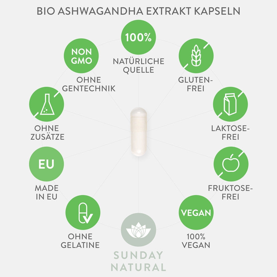 Ashwagandha KSM-66 100 gélules. Organique