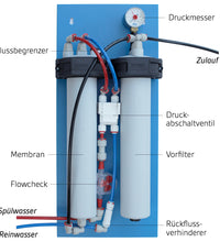 Rowa OneFix Mark 2, DirectFlow Umkehrosmose-Anlage für gefiltertes Trinkwasser - Untertisch (UT) mit automatischer An- und Abschaltung zur Bedienung am Entnahmehahn. Ca. 15 l/h