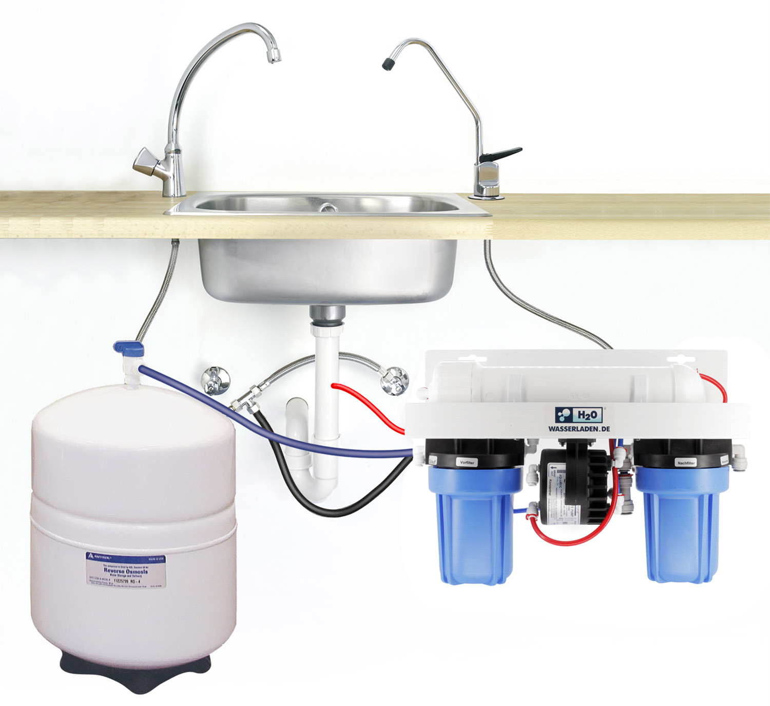 Trinkwasserfilter Filtergeräte
